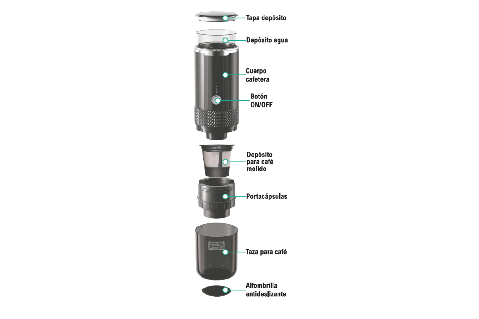 Cafetera Portátil GoBarista